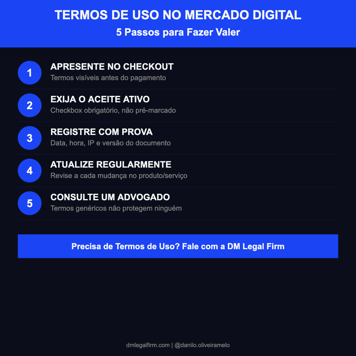 Checklist de Termos de Uso no mercado digital: 5 passos para validar juridicamente
